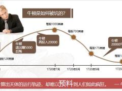 增额终身寿险销售思考资产配置三要素选择产品三种避税方式沟通解析35页.pptx