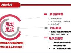 团队规划恳谈流程关键点设计沟通点工具追踪24页.pptx