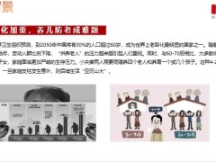 百年悦享年年典藏版养老年金保险开发背景产品形态案例解析拓展服务40页.pptx