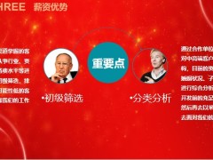 利安人寿鑫利来金珏版训练之中高端客户经营15页.pptx