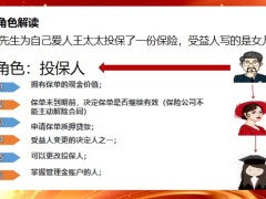 保险新人培训保单的人设角色解读案例解析20页.pptx