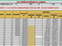 恒大启明星终身寿险建议书利益演示.xlsx