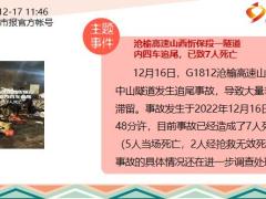 每日新闻资讯22年12月19日早会使用11页.pptx