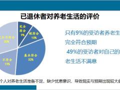 养老体系三大支柱解读及训练通关要点22页.pptx