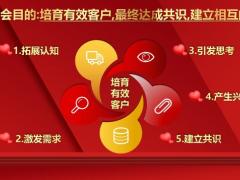 微客会筹办阶段实施阶段私聊回访阶段31页.pptx