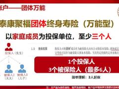 泰康聚福团终身寿险万能型核心优势绝对掌控权第二投保人应知应会45页.pptx