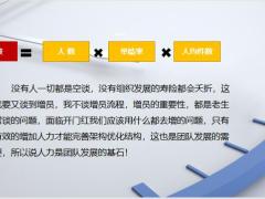 2023储备人和力完胜开门红新人客户老客户经营的重要性17页.pptx