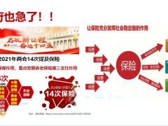 2022年组织发展年终专项活动总结计划课程54页.pptx