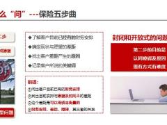 客户的购买动力保险销售五步曲训练法简介18页.pptx