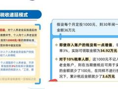 招商仁和人寿和享颐生商业养老年金手册26页.pptx