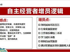 四大类职业增员逻辑新形势下的行业现状增员逻辑35页.pptx