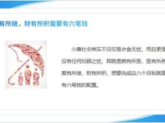 保险理财专题配置保险把握幸福人生六笔钱20页.pptx