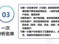 产说会项目和营销员操作手册流程16页.pptx