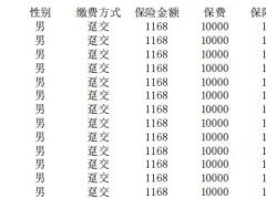 国寿鑫裕尊享年金保险利益条款费率.zip