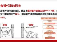 养老金替代率的基础知识及销售应用24页.pptx