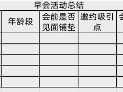 产说会活动检视客情信息表及总结工具表确认函.xlsx