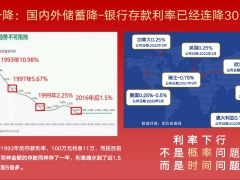 理财产说会主讲老有所养资产传承账户优势太平国金一号版54页.pptx