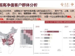 泰康尊享世家庆典版终身寿险市场背景产品介绍特色案例39页.pptx