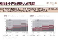 泰康尊享世家终身寿险销售理念产品介绍特色20页.pptx