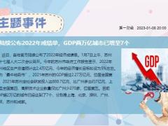每日新闻早会资讯2023年1月10日早会使用11页.pptx