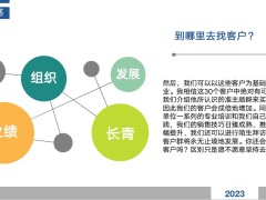 2023新春新增系列课解开增员10大困惑21页.pptx