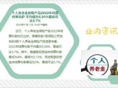 每日新闻早会资讯2023年1月13日早会使用11页.pptx
