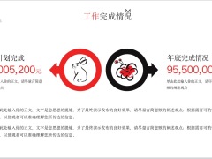 兔年主题新年工作计划暨年终总结PPT模板18页.pptx