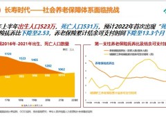 泰康人寿幸福世鑫年金险销售逻辑资产配置的难点与挑战30页.pptx