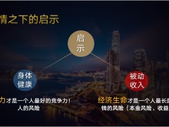 百年百悦人生养老年金保险产品亮点模式与理念体检项目举例44页.pptx