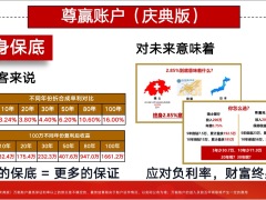泰康尊赢庆典版终身寿险万能型六倍权益特惠新增定期追加功能账户解析28页.pptx