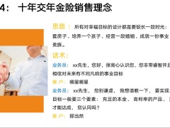 年金险销售实操应对同业竞争大额保单高效转化促成导入话术案例30页.pptx