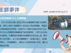 每日新闻早会资讯2023年1月17日早会使用11页.pptx