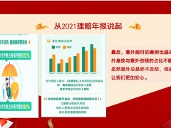 中国人寿新生代康宁保新人专属产品宣导27页.pptx