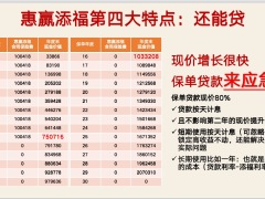 泰康添福壹号薪水宝计划四大特点优势25页.pptx