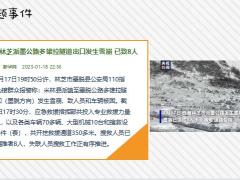 每日新闻早会资讯2023年1月20日早会使用11页.pptx