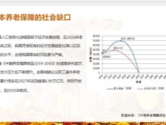 信泰如意享七金版养老年金保险产品开发背景特色保险责任案例演示27页.pptx