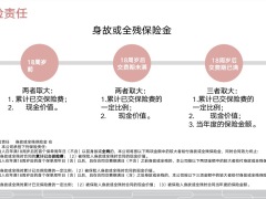 君康鑫连心终身寿险开发背景产品规则形态案例演示25页.pptx