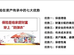保险绩优分享客户的传承需求案例解析感悟和目标31页.pptx