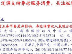 2022年监管定调支持养老服务消费关注板块配置价值18页.pdf