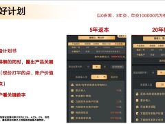 太平国金摇钱树营销逻辑1个好产品1份好计划1棵摇钱树10页.pptx