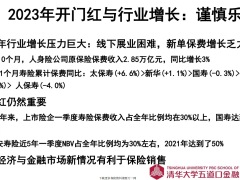 2023年寿险市场展望180页.pdf