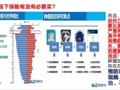 疫情当下保险有没有必要买答疑解惑科普解析38页.pptx