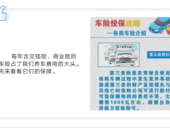 2023车险基础知识最新完整版介绍27页.pptx