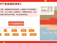 中产家庭迈向财务自由的十条路径18页.pptx