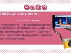 每日新闻早会资讯2023年1月28日早会使用11页.pptx