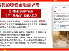 开门红精准三大思维邀约六步法面谈话术20页.pptx