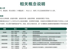 2022中国高净值人群健康投资白皮书94页.pdf