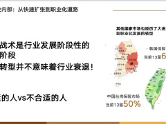 优质增员的定位三级面谈的实施标准的吸引面谈38页.pptx