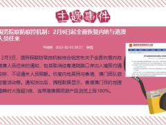 每日新闻早会资讯2023年2月4日早会使用11页.pptx