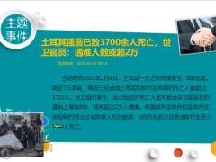 每日新闻早会资讯2023年2月8日早会使用11页.pptx